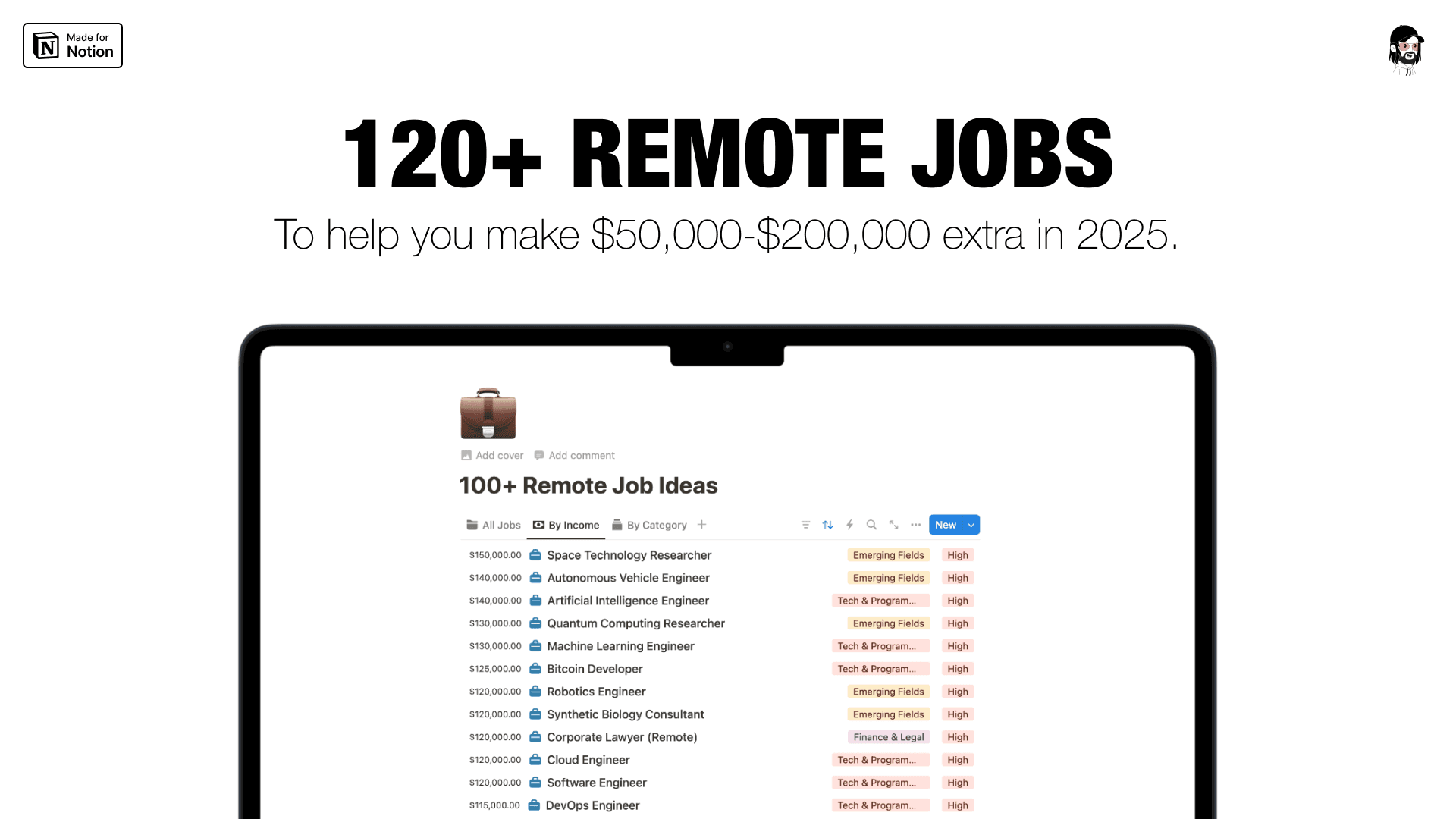 120+ Remote Jobs